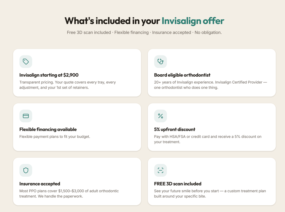 Real Invisalign offer we built